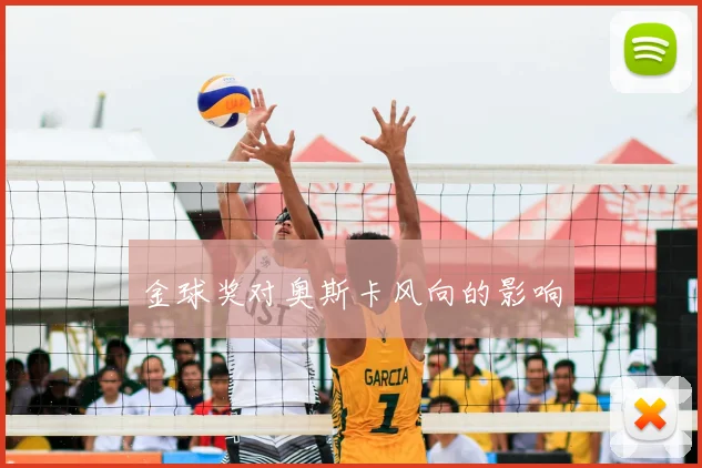 金球奖对奥斯卡风向的影响